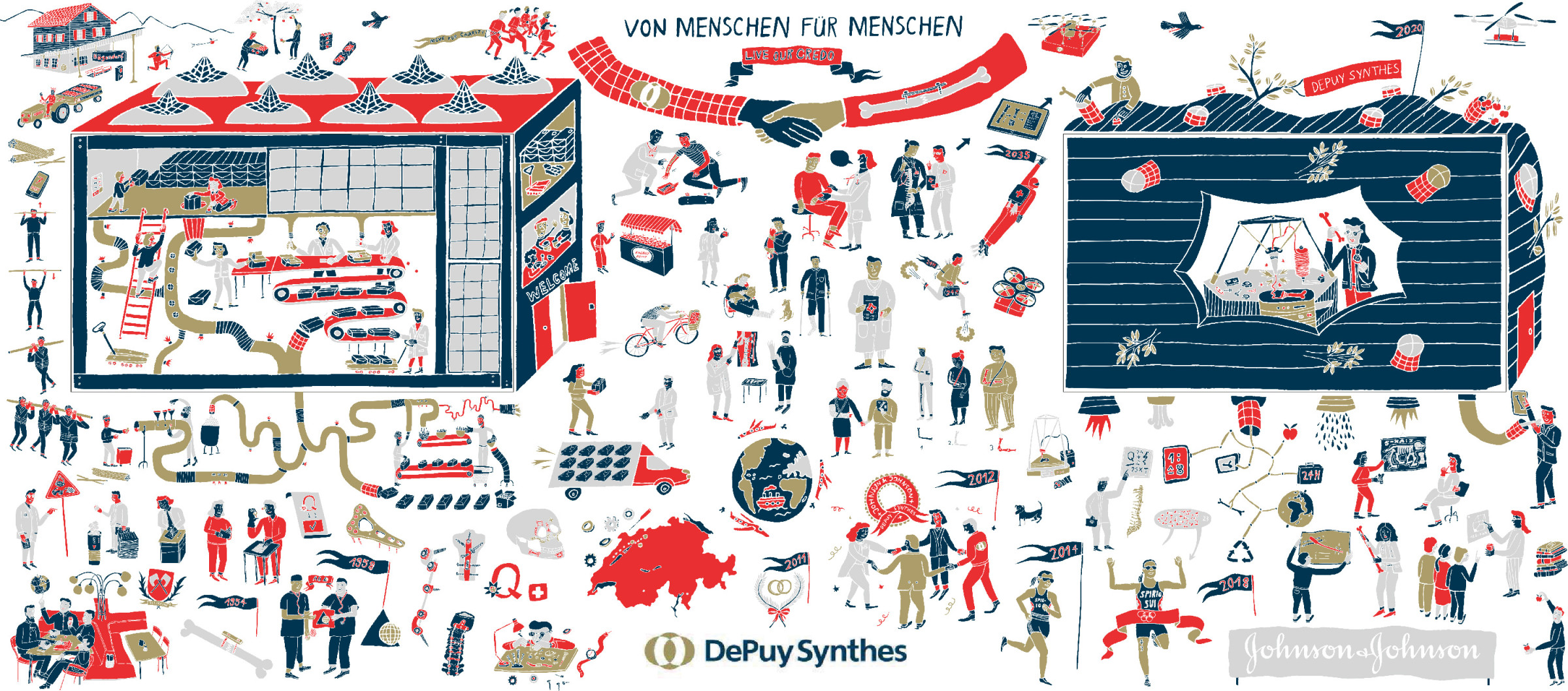 Illustratives Wandbild mit der Firmengeschichte DePuy Synthes (Johnson & Johnson)
